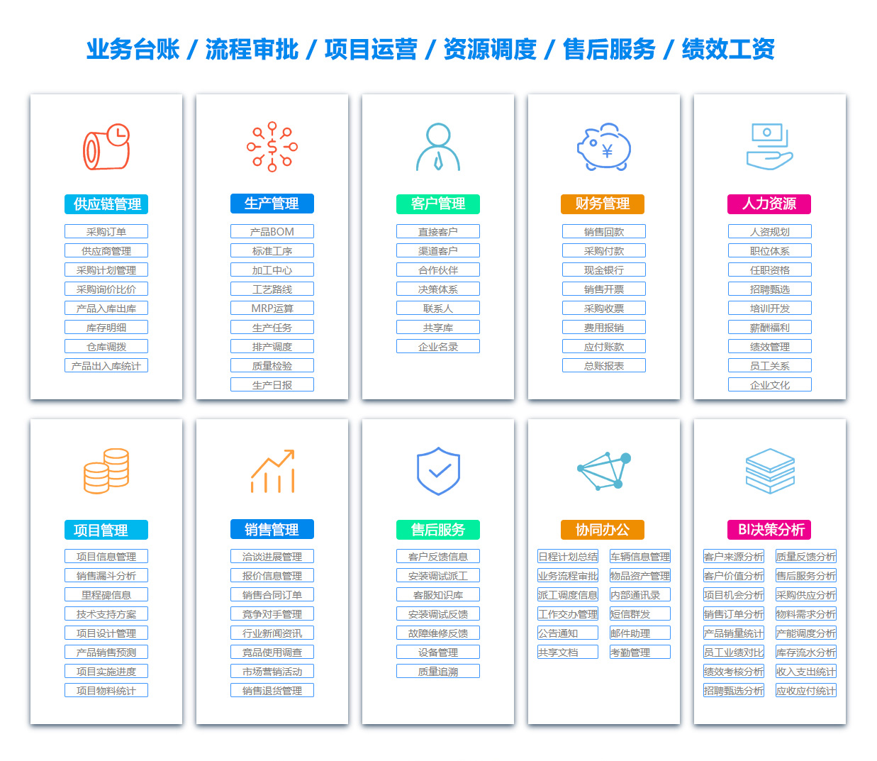 云南日志管理系统